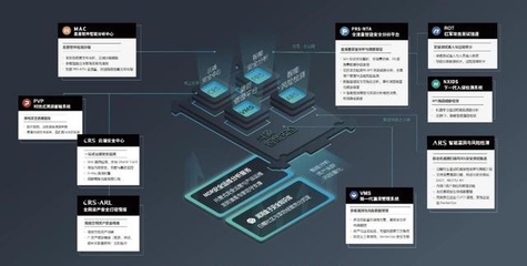 斗象科技膺選2020年度上海市人工智能創新發展專項資金支持單位 聚焦網絡科技研發，驅動智能安全新未來
